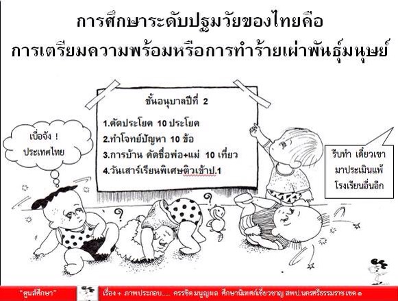 ตูนส์ศึกษา : การศึกษาระดับประถมวัยของไทยคือการเตรียมพร้อมหรือการทำร้ายเผ่าพันธุ์มนุษย์