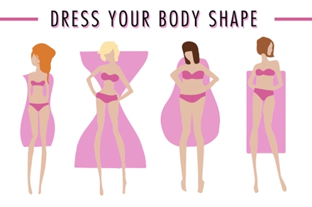 ѺѺٻҧͧس (Dress Your Body Shape)