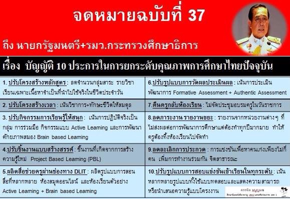 จดหมายฉบับที่ 37 ถึงนายกรัฐมนตรี+รมว.ศธ. เรื่อง บัญญัติ 10 ประการในการยกระดับคุณภาพการศึกษาไทยในปัจจุบัน