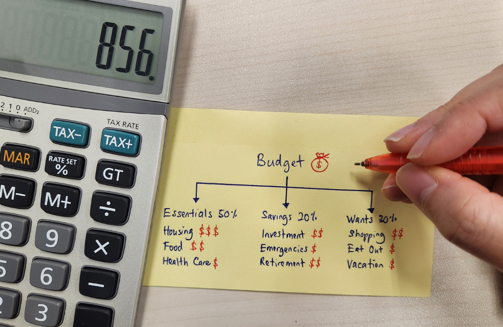 งบประมาณรายรับรายจ่าย