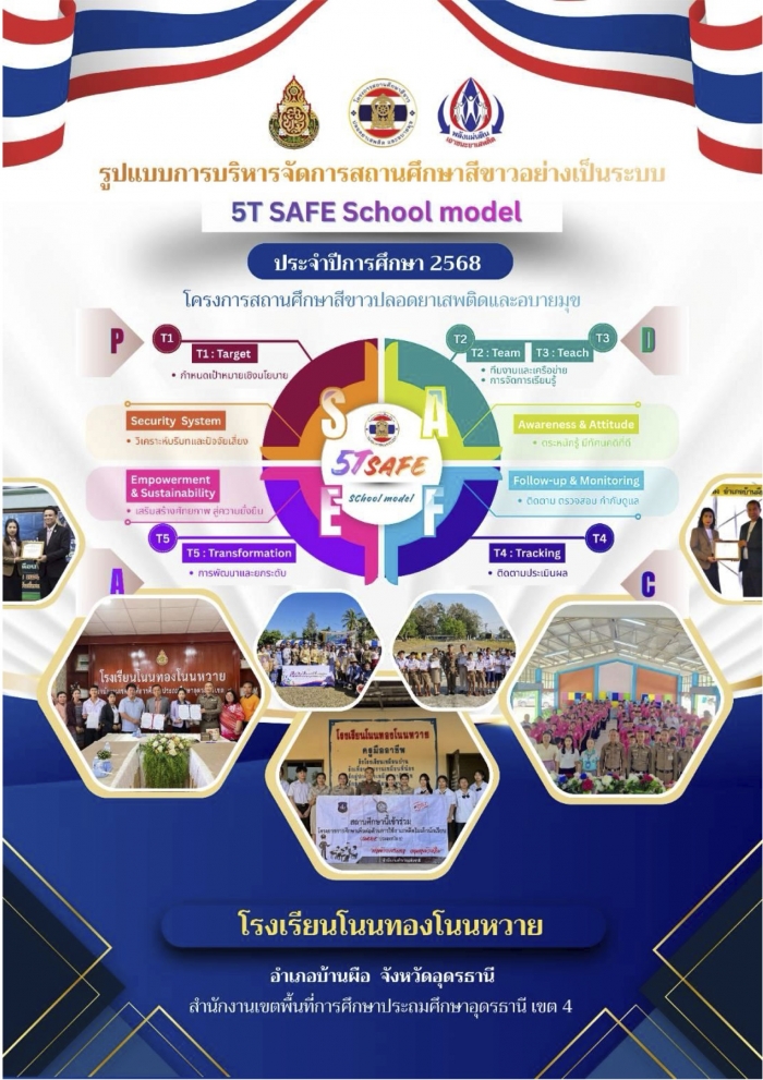 รูปแบบการบริหาร จัดการสถานศึกษาสีขาวอย่างเป็นระบบ ด้วย 5T SAFE Scholl Model : โรงเรียนโนนทองโนนหวาย