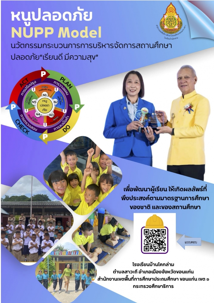 นวัตกรรม Best Pracitce ด้านความปลอดภัย ชื่อผลงาน NUPP MODEL (Noo-Plod-Pai ) หนูปลอดภัยโมเดล : โรงเรียนบ้านโคกล่าม