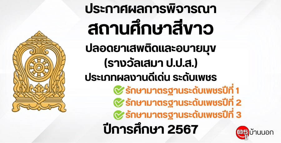 СȼšþԨóʶҹ֡բ ʹʾԴͺآ (ҧ ...) ŧҹ дѺྪ ѡҵðҹдѺྪûշ 1 ѡҵðҹдѺྪûշ 2 ѡҵðҹдѺྪûշ 3 ա֡ 2567