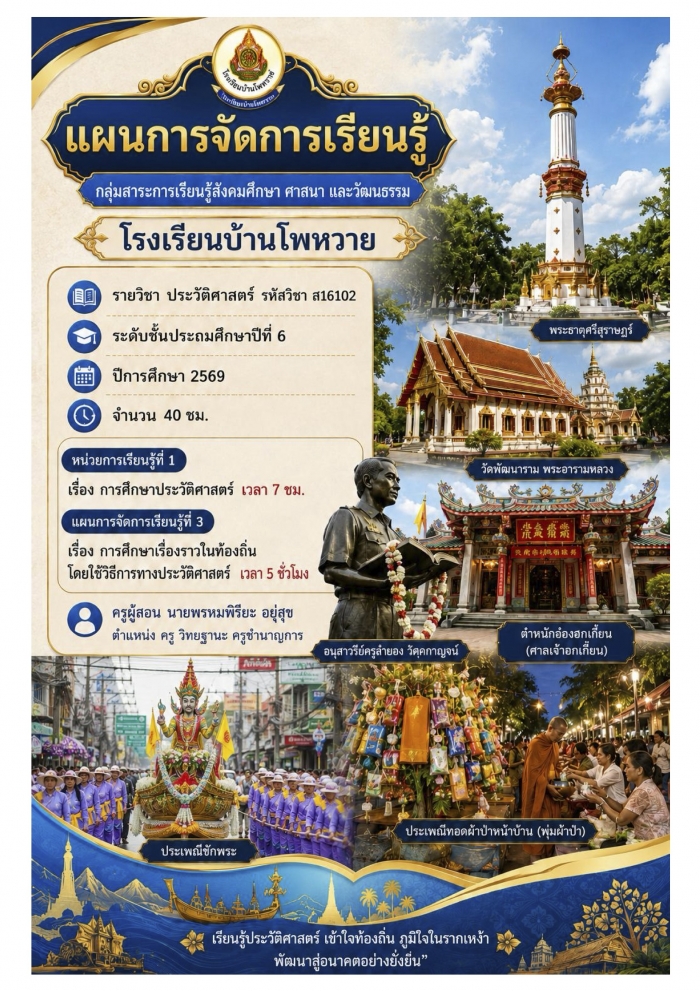 แผนการจัดการเรียนรู้ เรื่อง การศึกษาเรื่องราวในท้องถิ่นโดยใช้วิธีการทางประวัติศาสตร์ : พรหมพิริยะ อยู่สุข