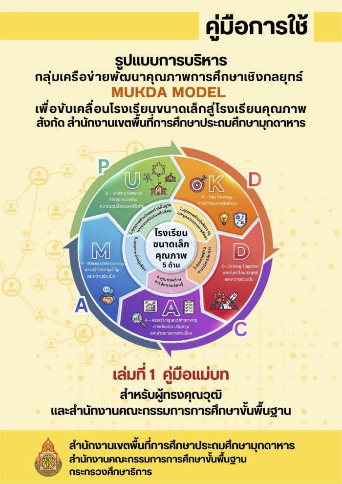 การพัฒนารูปแบบการบริหารกลุ่มเครือข่ายพัฒนาคุณภาพการศึกษาเชิงกลยุทธ์ MUKDA Model  เพื่อขับเคลื่อนโรงเรียนขนาดเล็กสู่โรงเรียนคุณภาพ สังกัดสํานักงานเขตพื้นที่การศึกษาประถมศึกษามุกดาหาร : อมรรัตน์ ศรีขันธ์
