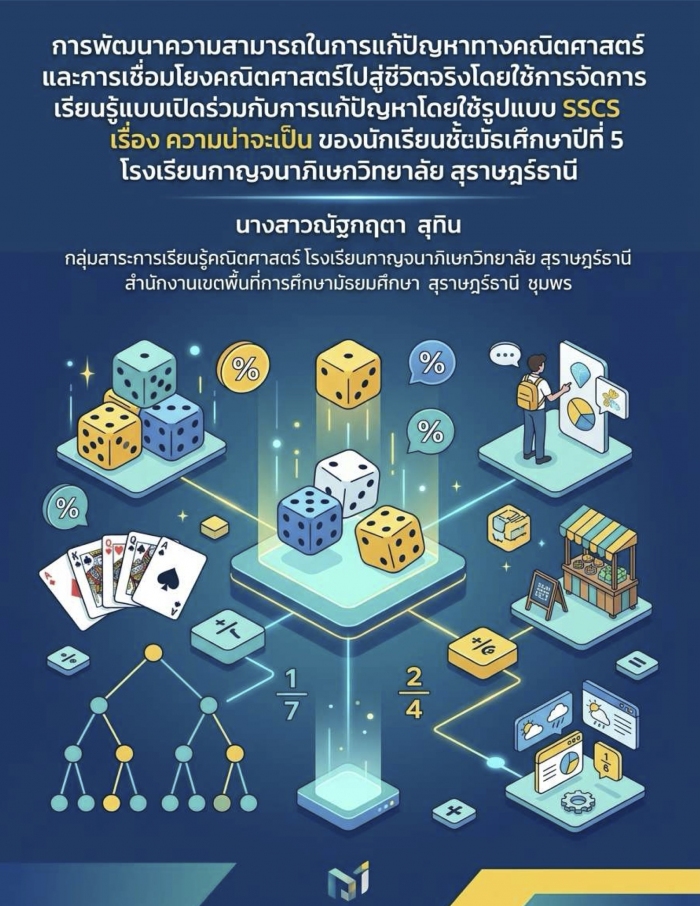 การพัฒนาความสามารถในการแก้ปัญหาทางคณิตศาสตร์และการเชื่อมโยงคณิตศาสตร์ไปสู่ชีวิตจริงโดยใช้การจัดการเรียนรู้แบบเปิดร่วมกับการแก้ปัญหาโดยใช้รูปแบบ SSCS เรื่อง ความน่าจะเป็น : ณัฐกฤตา สุทิน