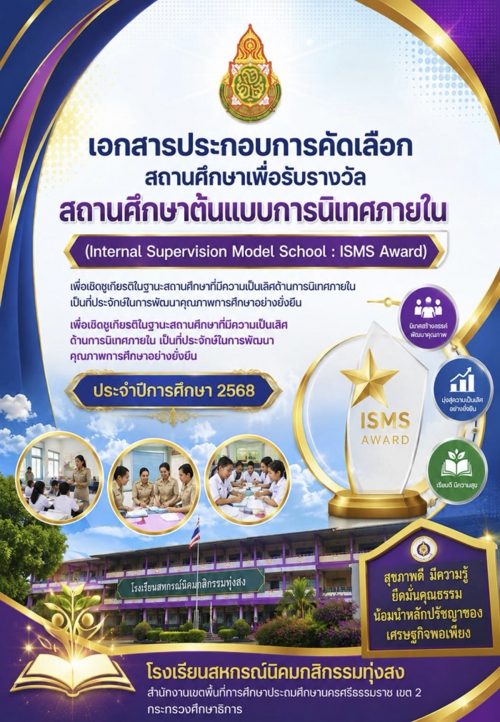 การพัฒนากระบวนการนิเทศภายในด้วย QUALITY Model บูรณาการชุมชนแห่งการเรียนรู้ทางวิชาชีพ (Professional Learning Community : PLC) เพื่อยกระดับการจัดการเรียนรู้เชิงรุกของครู : โรงเรียนสหกรณ์นิคมกสิกรรมทุ่งสง