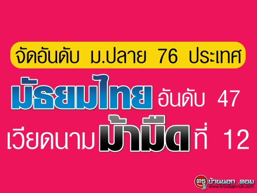 จัดอันดับ ม.ปลาย มัธยมไทยอันดับ 47 เวียดนามม้ามืดที่ 12