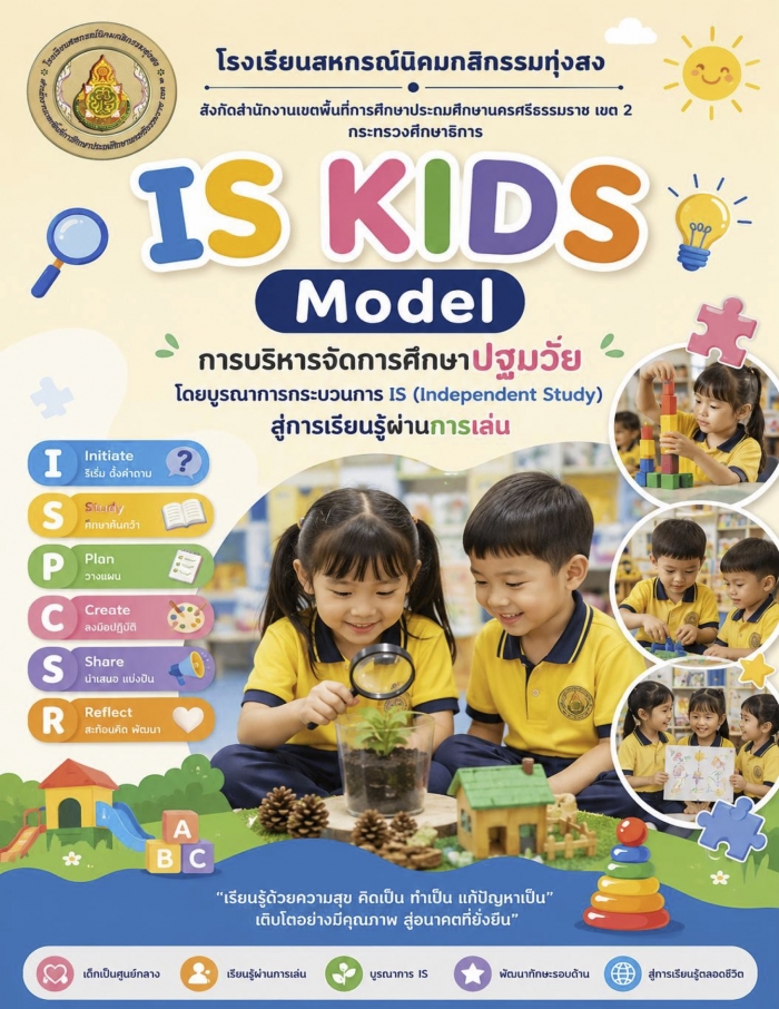 KIDS Model : การบริหารจัดการศึกษาปฐมวัยโดยบูรณาการกระบวนการ IS (Independent Study) สู่การเรียนรู้ผ่านการเล่น : รุ้งทิพย์ คำแก้ว