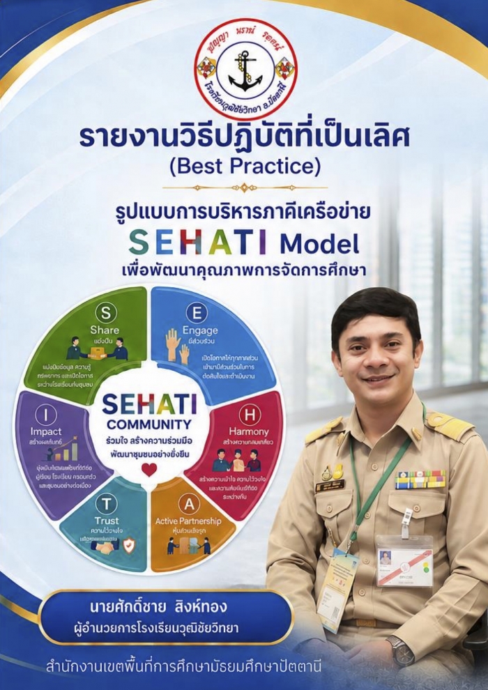 ารปฏิบัติที่เป็นเลิศ (Best Practice)  เรื่อง รูปแบบการบริหารภาคีเครือข่าย SEHATI Model เพื่อพัฒนาคุณภาพการจัดการศึกษา : ศักดิ์ชาย สิงห์ทอง