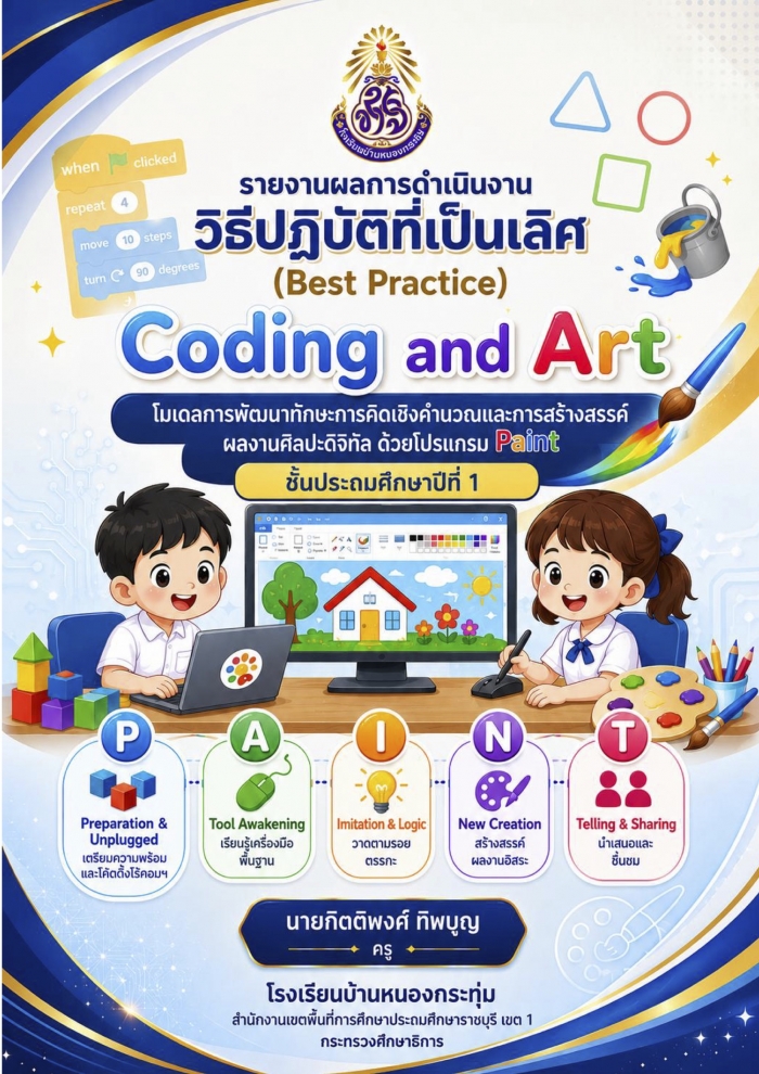 Coding and Art โมเดลการพัฒนาทักษะการคิดเชิงคำนวณและการสร้างสรรค์ผลงาน ศิลปะดิจิทัล ด้วยโปรแกรม Paint สำหรับนักเรียนชั้นประถมศึกษาปีที่ 1 : กิตติพงศ์ ทิพบุญ