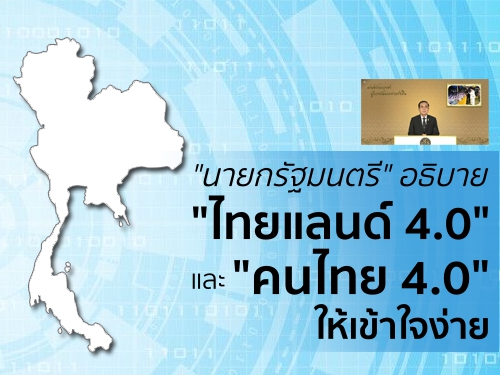 "นายกรัฐมนตรี" อธิบาย "ไทยแลนด์ 4.0" และ "คนไทย 4.0" ให้เข้าใจง่าย