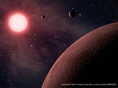 ค้นพบดาวเคราะห์นอกระบบ สุริยะ 10 ดวงที่คล้ายโลก