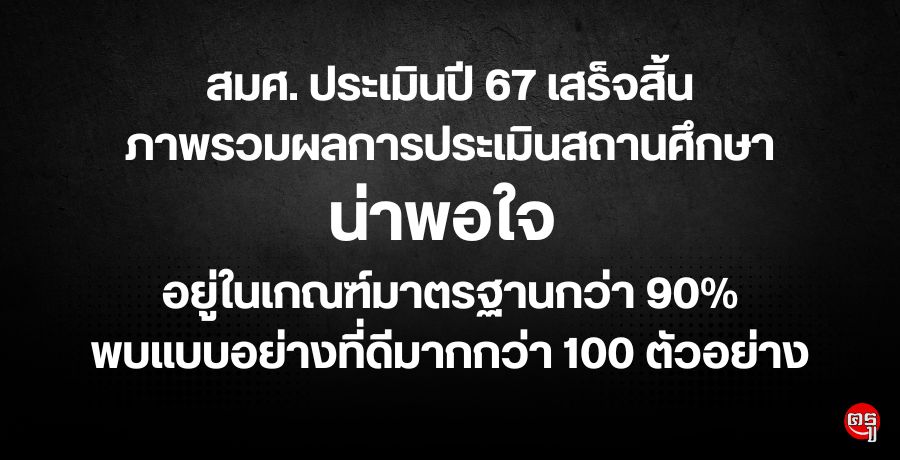 สมศ. ประเมินปี 67 เสร็จสิ้น ภาพรวมผลการประเมินสถานศึกษา น่าพอใจ อยู่ในเกณฑ์มาตรฐานกว่า 90% พบแบบอย่างที่ดีมากกว่า 100 ตัวอย่าง