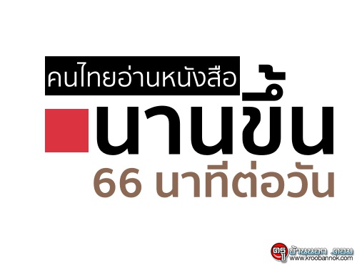 คนไทยอ่านหนังสือนานขึ้น 66 นาทีต่อวัน