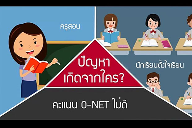 O-net ย่ำแย่ แก้ที่ใคร คลิปแนะครูไทย เปลี่ยนวิธีสอนเด็กแบบ ท่อง-จำ