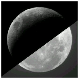 ปรากฏการณ์ Earth Shine คืออะไร ปรากฏการณ์ Earth Shine คืออะไร