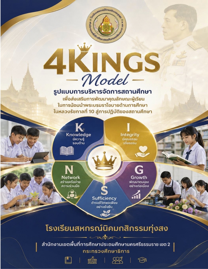 รูปแบบการบริหารจัดการสถานศึกษาเพื่อส่งเสริมการพัฒนาคุณลักษณะผู้เรียนในการน้อมนำพระบรมราโชบายด้านการศึกษาในหลวงรัชกาลที่ 10 สู่การปฏิบัติของสถานศึกษา : โรงเรียนสหกรณ์นิคมกสิกรรมทุ่งสง
