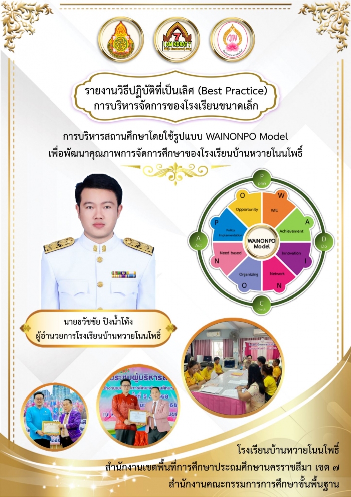 การบริหารสถานศึกษาโดยใช้รูปแบบ WAINONPO Model เพื่อพัฒนาคุณภาพ การจัดการศึกษาของโรงเรียนบ้านหวายโนนโพธิ์ : ธวัชชัย ปิงน้ำโท้ง