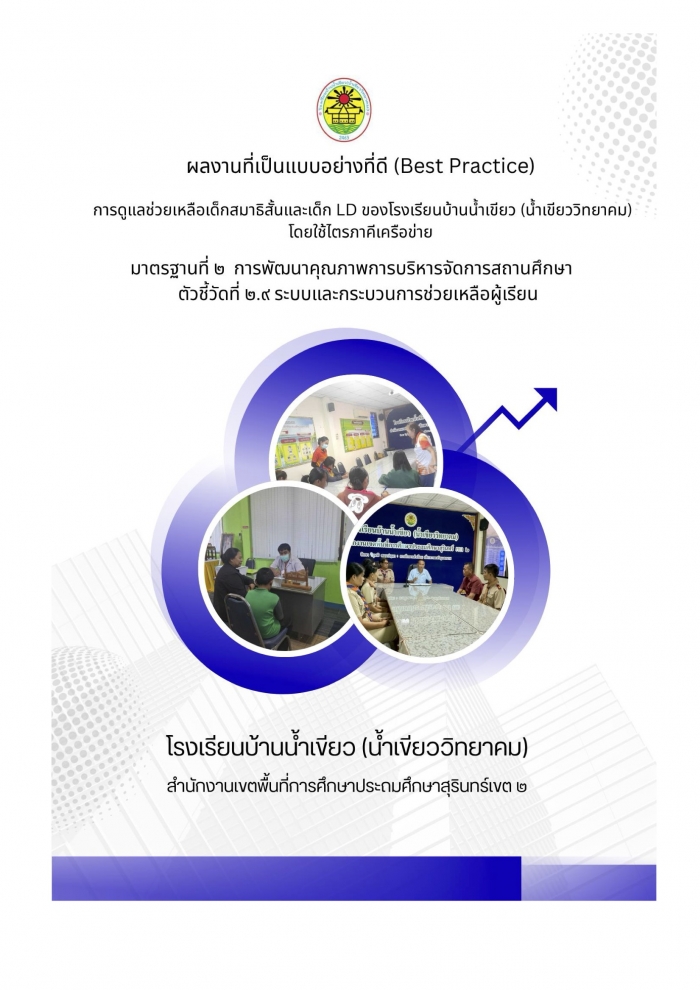 การดูแลช่วยเหลือเด็กสมาธิสั้นและเด็ก LD ของโรงเรียนบ้านน้ำเขียว (น้ำเขียววิทยาคม) โดยใช้ไตรภาคีเครือข่าย : วรวิทย์ กมล  