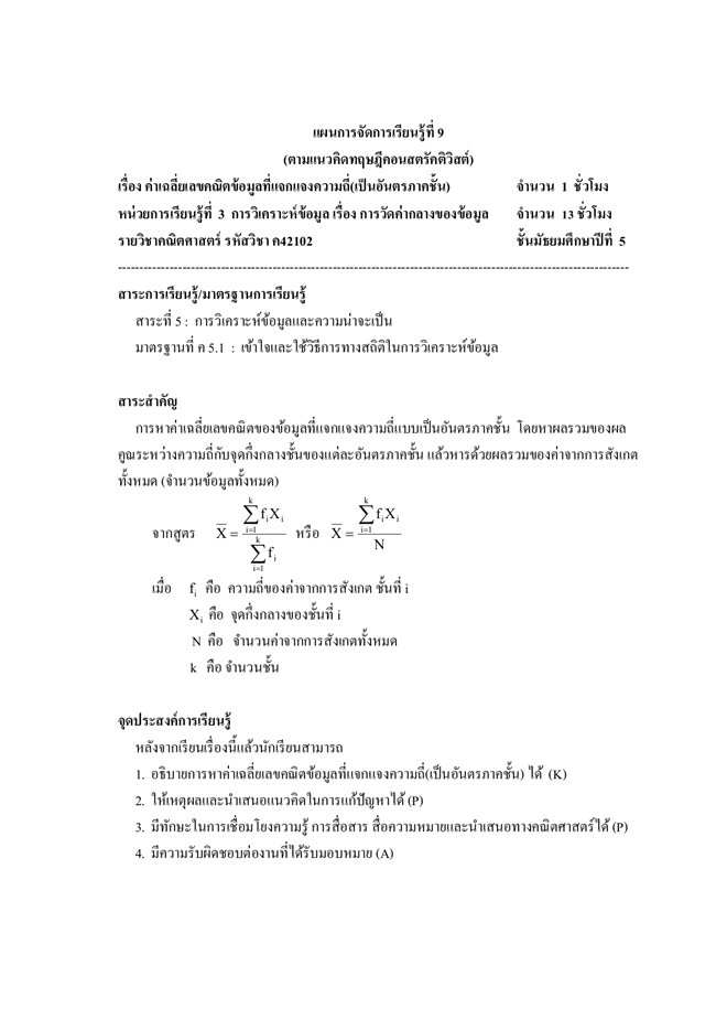 แผนการจัดการเรียนรู้วิชาคณิตศาสตร์ 42102 (ตามแนวคิดทฤษฎีคอนสตรัคติวิสต์) ผลงานครูสุนันทา บุระคำ