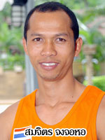 สมจิตร จงจอหอ สมจิตร จงจอหอ