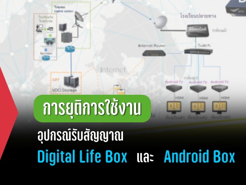 การยุติการใช้งานอุปกรณ์รับสัญญาณ Digital Life Box และ Android Box