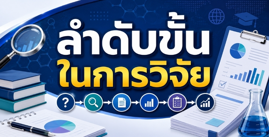 ลำดับขั้นในการวิจัย