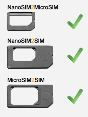 มารู้จัก nano sim ...ซิมแบบใหม่ใน iPhone 5