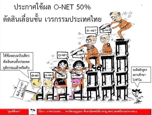 ตูนส์ศึกษา : ประกาศใช้ผล O-NET 50% ตัดสินเลื่อนชั้น เวรกรรมประเทศไทย