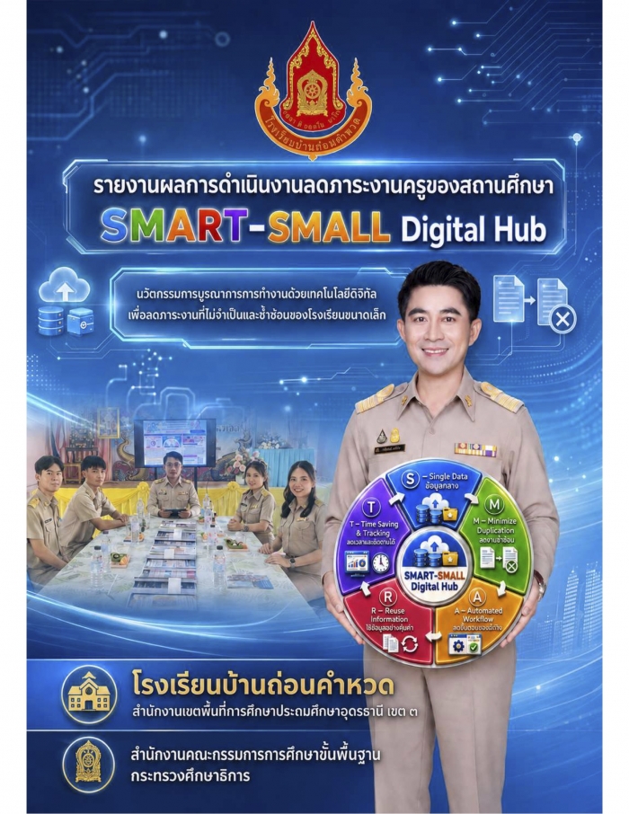 SMART-SMALL Digital Hub : นวัตกรรมการบูรณาการการทำงานด้วยเทคโนโลยีดิจิทัล เพื่อลดภาระงานที่ไม่จำเป็นและซ้ำซ้อนของโรงเรียนขนาดเล็ก : โรงเรียนบ้านถ่อนคำหวด